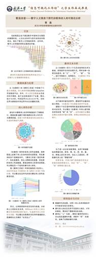 23信息可视化-结课海报-曹鑫(确认)