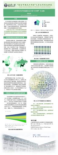 16信息可视化-结课海报-刘嘉仪(确认)